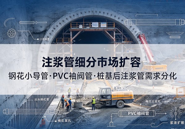 新巴尔虎左旗注浆管细分市场扩容，隧道钢花小导管、PVC 袖阀管、桩基后注浆管需求分化